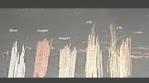 Porcelain Tile and Ceramic Plate Test