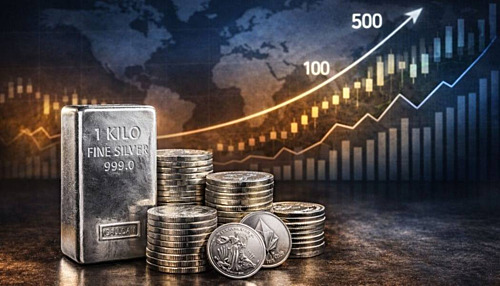 Silver Near $100: Could $500 Silver Be Possible in 2026?